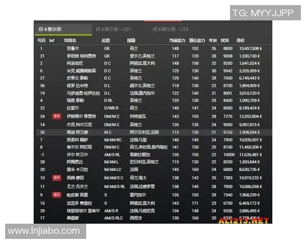 银折签名足球星卡的市场价值分析及其收藏潜力探讨