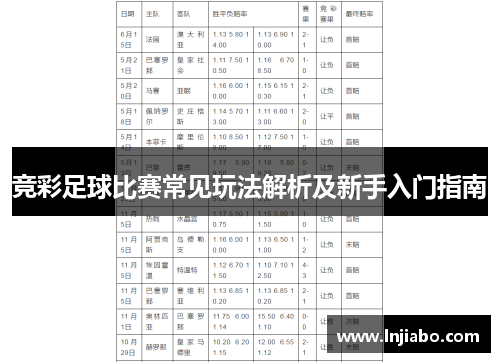 竞彩足球比赛常见玩法解析及新手入门指南